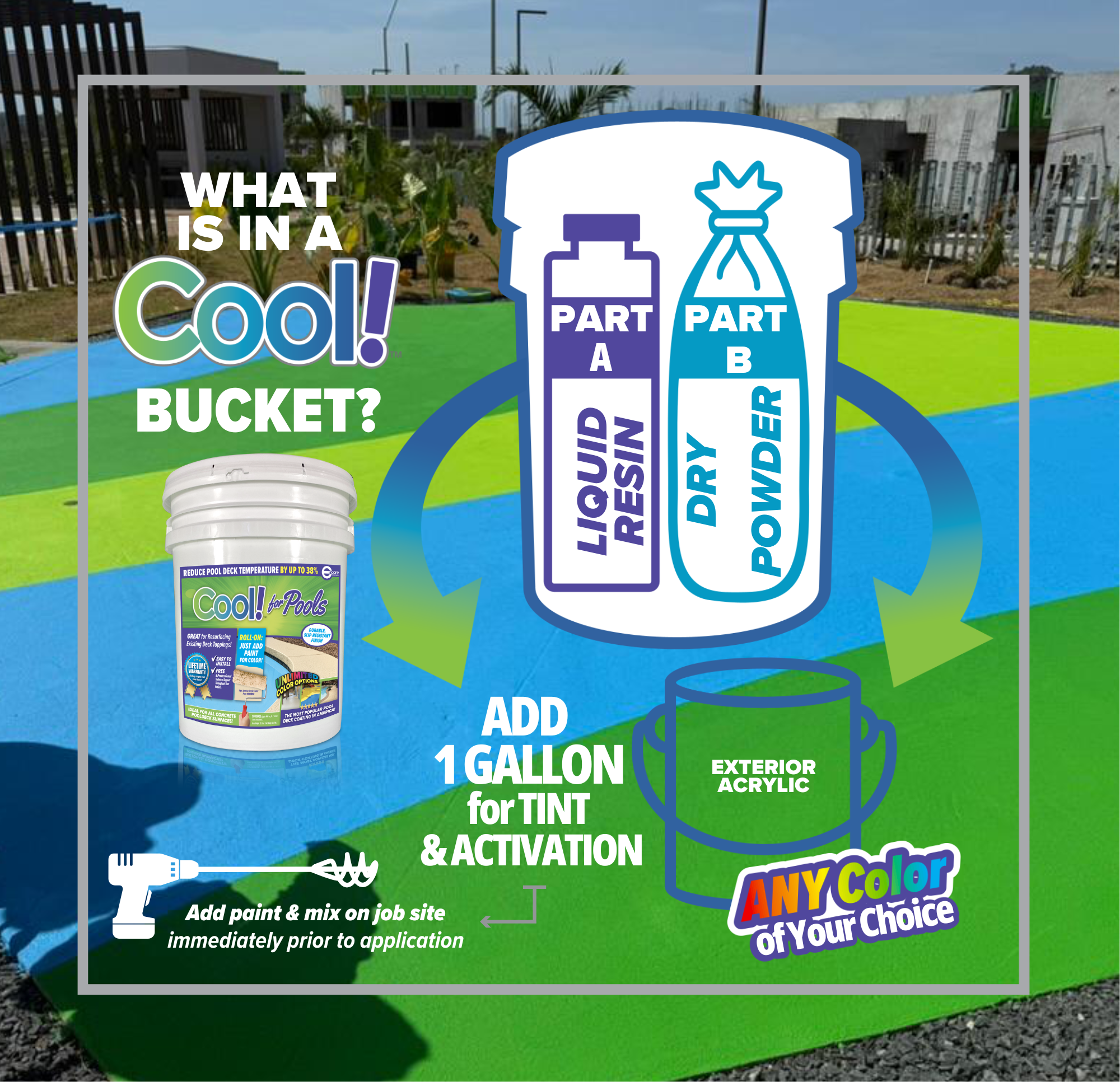 Encore COOL! Technology X-Ray